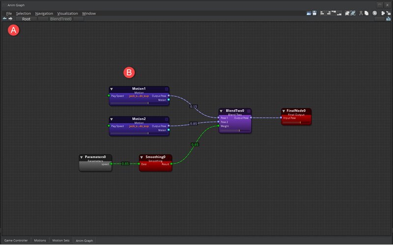 Animation graph user interface for the Animation Editor.