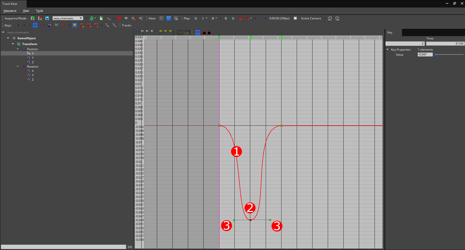 Elements of a curve in Track View for the Curve Editor