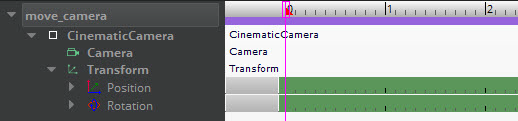 Create animation keys in the timeline for a sequence for a camera entity.