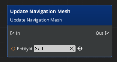 Navigation Mesh components