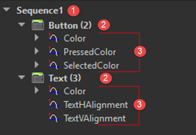 Node Pane with nodes