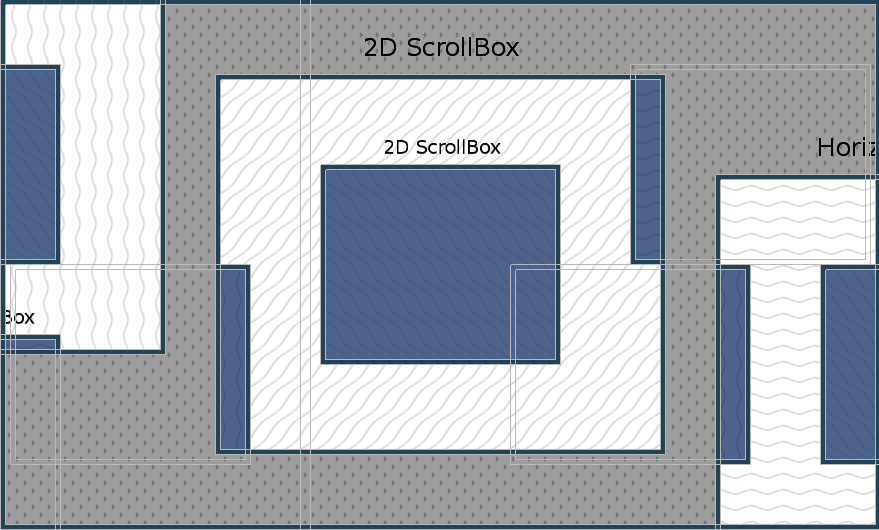 Rectangular bounds displayed for nested scrollboxes.