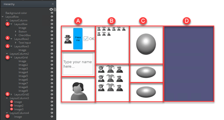 Child elements of the LayoutColumns