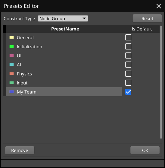 Setting a preset as the default in the Script Canvas Presets Editor.