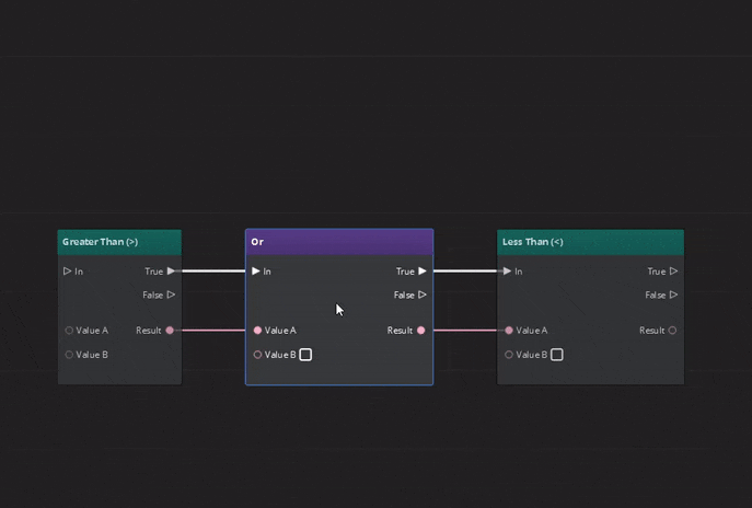 Shaking nodes to disconnect them in the Script Canvas Editor.