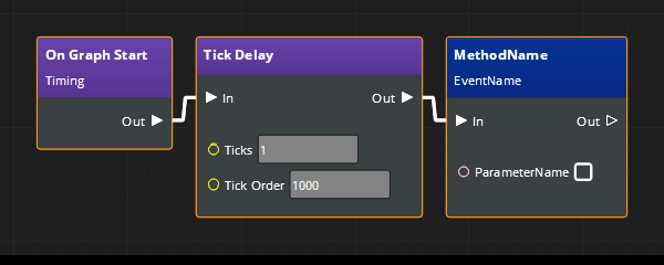 Using the Tick Delay node in Script Canvas to ensure that entities are activated before events are sent.