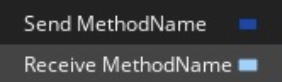 Choose Receive method_name in the context menu.